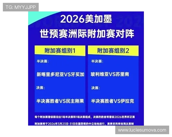民主刚果2026世界杯赛程前瞻:小组赛对手与出线形势分析 民主刚果2026世界杯赛程前瞻:小组赛对手与出线形势分析