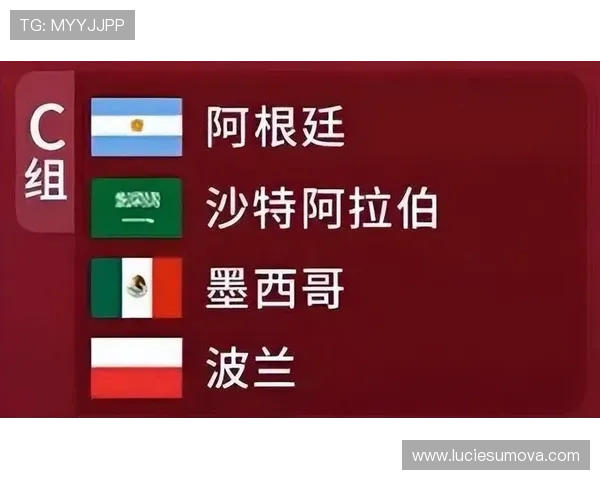 沙特世界杯逆袭之路分析